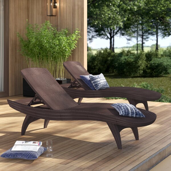 Outdoor Wicker Lounge Chairs | Wayfair